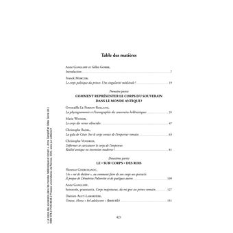 Le corps des souverains dans les mondes hellénistique et romain
