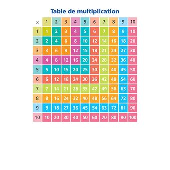 Les cahiers Bordas - Cahier de maths CE2