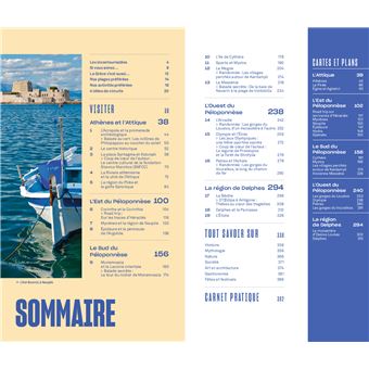 Grèce Guide Evasion