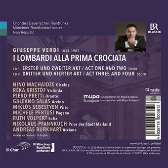Amazon.com: I Lombardi Alla Prima Crociata [Blu-ray