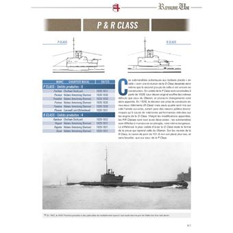 Les sous-marins de la Seconde Guerre mondiale