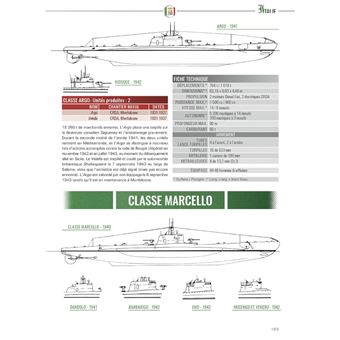 Les sous-marins de la Seconde Guerre mondiale