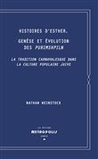 Histoires d'Esther, Genèse et évolution des Purimshpiln