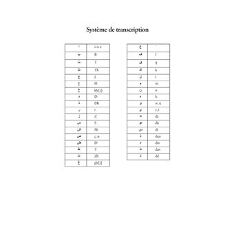 Le Jinn, créature de l'invisible