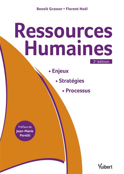 Ressources humaines - Enjeux, stratégies, processus