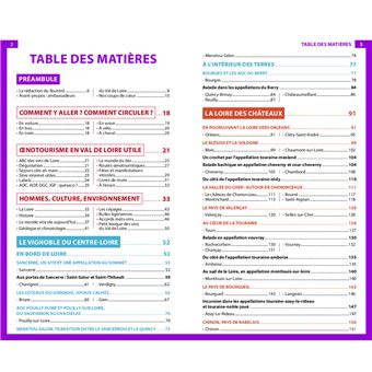 Oenotourisme en Val de Loire