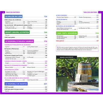 Oenotourisme en Val de Loire