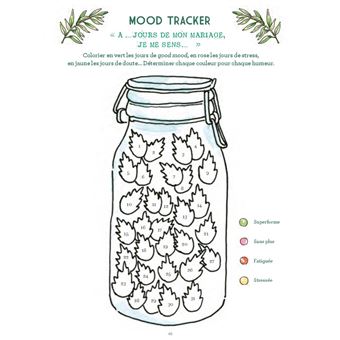 Mon mariage éco-friendly - Le bullet journal pour mettre votre jour J au vert