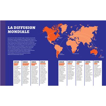 Le grand livre du Rugby