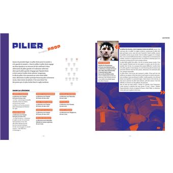 Le grand livre du Rugby