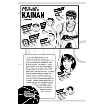 Slam Dunk (Star Edition)