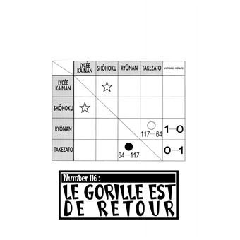 Slam Dunk (Star Edition)