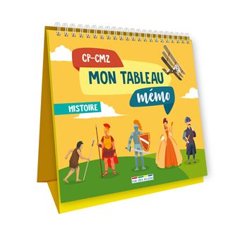 Mon tableau mémo Histoire CP-CM2