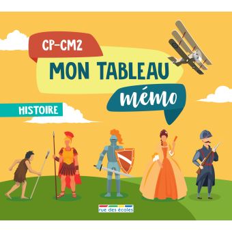 Mon tableau mémo Histoire CP-CM2