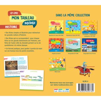 Mon tableau mémo Histoire CP-CM2