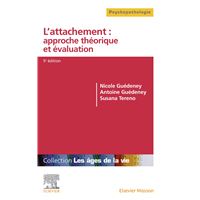L'attachement : approche théorique