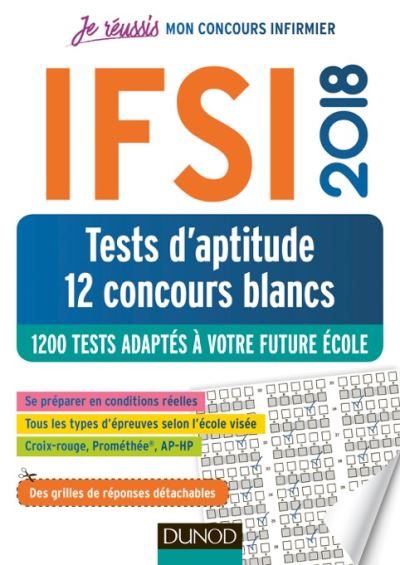 IFSI 2018, Tests d'aptitude