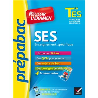 Méthode dissertation français image