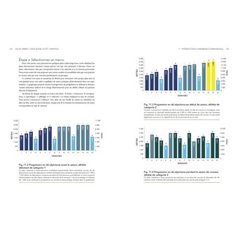 Up ! Manuel d'entraînement pour le trail et le ski-alpinisme