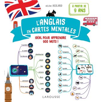 Débutez l'anglais en cartes mentales