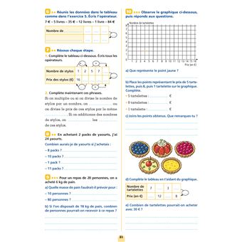 Les cahiers Bordas - Cahier de maths CM1