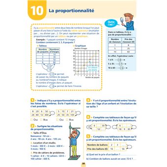 Les cahiers Bordas - Cahier de maths CM1
