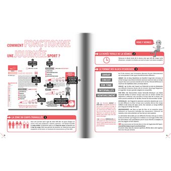 Cahier d'exercices pour muscler son corps et son cerveau