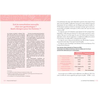 Pilule ou pas pilule ? - tout savoir sur les differents moyens de contraceptio