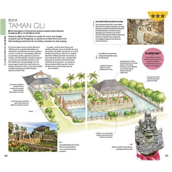 Guide Voir Bali et Lombok