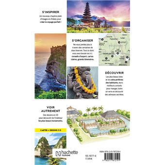 Guide Voir Bali et Lombok