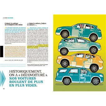 Fake or not - Voitures