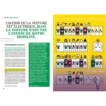 Fake or not - Voitures