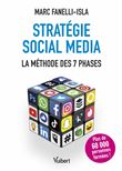 Stratégie social media