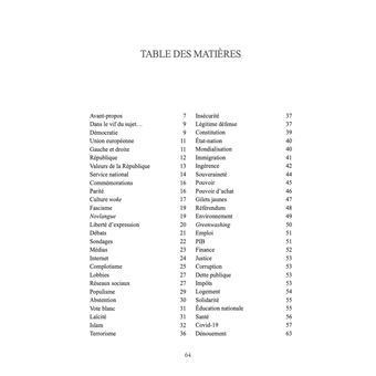 Vade-mecum - Petit guide du citoyen désorienté