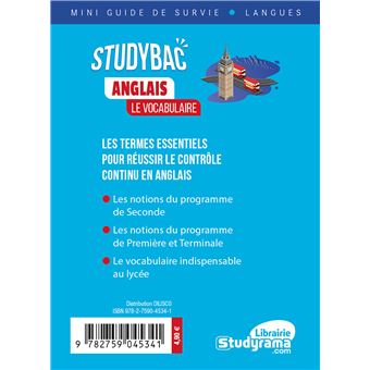 Anglais : Le vocabulaire