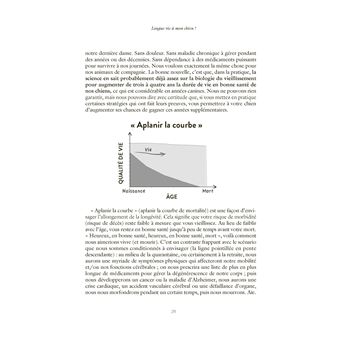 Longue vie à mon chien !