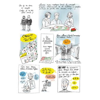 Ils se marièrent et eurent beaucoup d'enfants... ou pas