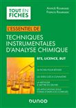 Techniques instrumentales d'analyse chimique - L'essentiel
