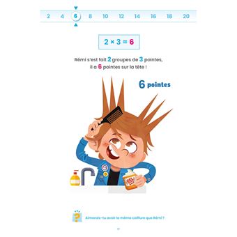 Les tables de multiplication Apili Apprendre les tables grâce à l'humour -  broché - Benjamin Stevens, Nicolas Francescon - Achat Livre