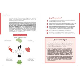 Alex Levand ma méthode en 30 jours !