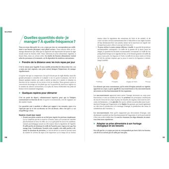 Alex Levand ma méthode en 30 jours !