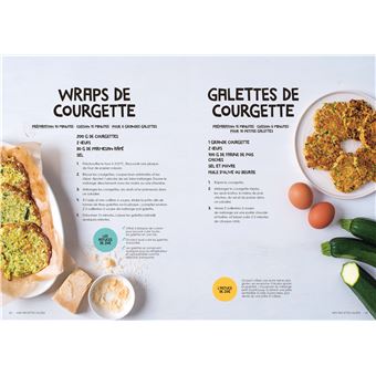 Zoé nogluten - Mes recettes sans gluten