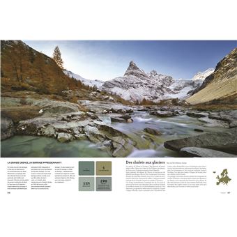 Les Plus beaux endroits pour Trekker