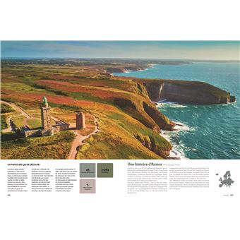 Les Plus beaux endroits pour Trekker