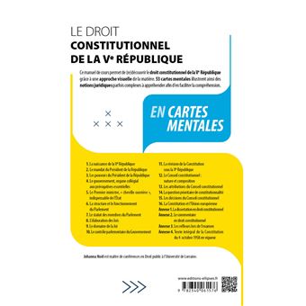 Le Droit Constitutionnel de la Ve République en cartes mentales