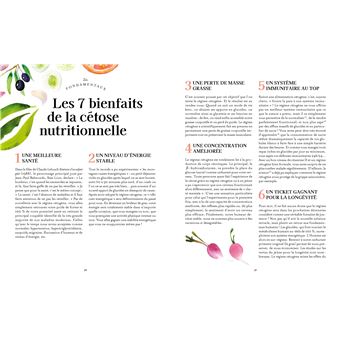 Bonjour Keto