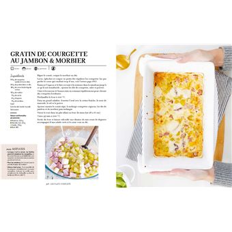 Bonjour Keto