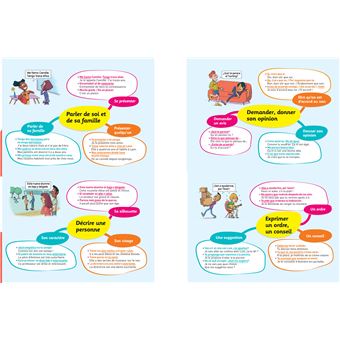 Espagnol 4e - LV2 (A1+, A2)