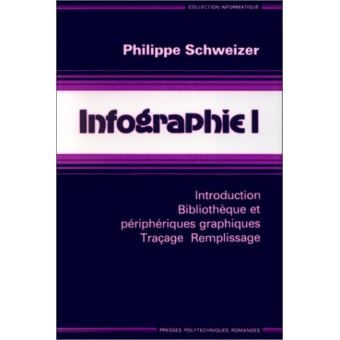 Infographie 1 - 1