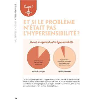 Mes petites routines - Hypersensible